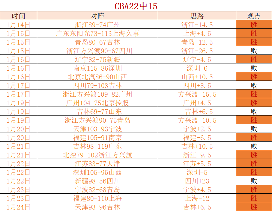 快节奏时代,慢火车有何,价值,万博manbetx体育平台,万博体育官网,万博体育app下载,ManBetX,SPORTS