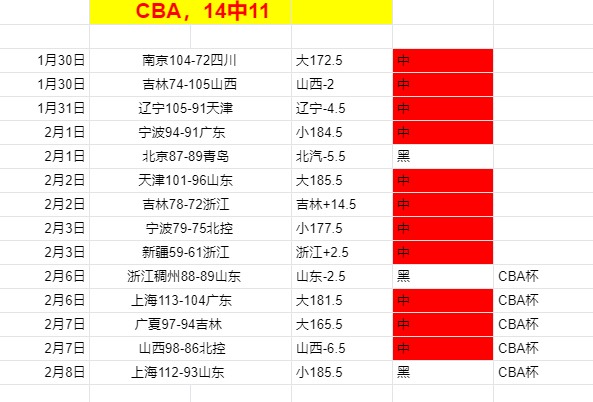 約旦隊阿穆,冠軍信念助,亞洲杯決賽,万博manbetx体育平台,万博体育官网,万博体育app下载,ManBetX,SPORTS