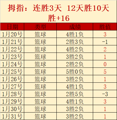 阿根廷独立,对科尔多瓦,实力对比分,万博manbetx体育平台,万博体育官网,万博体育app下载,ManBetX,SPORTS