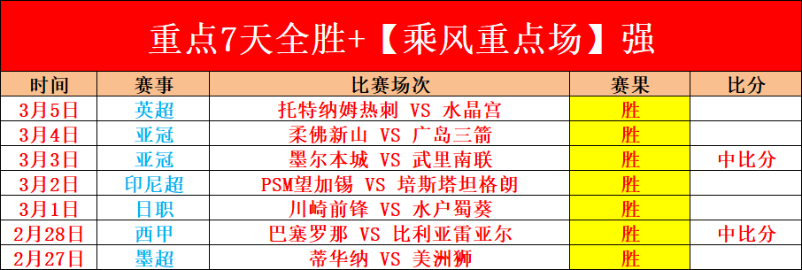 独家揭秘,萨拉赫转会,谈判新动向,万博manbetx体育平台,万博体育官网,万博体育app下载,ManBetX,SPORTS