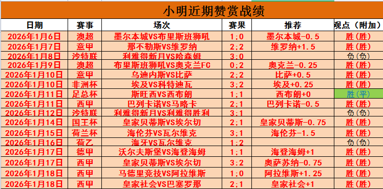 申花,横滨败北,路易斯错失,万博manbetx体育平台,万博体育官网,万博体育app下载,ManBetX,SPORTS