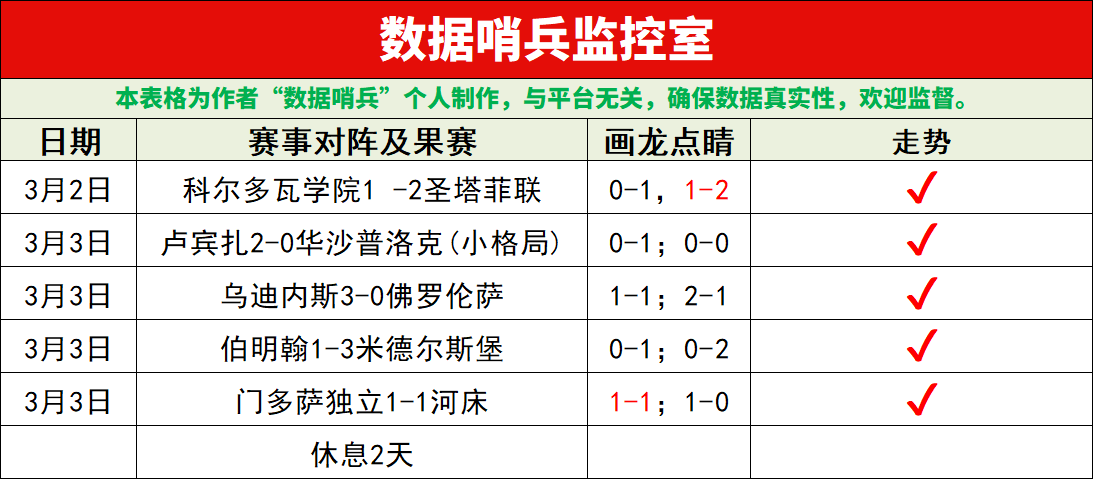 中国女足不,敌墨西哥女,足遭遇世界,万博manbetx体育平台,万博体育官网,万博体育app下载,ManBetX,SPORTS