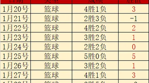 万博manbetx体育平台