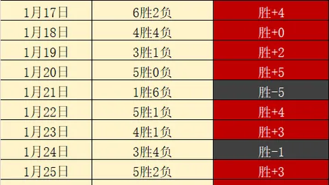 万博manbetx体育平台